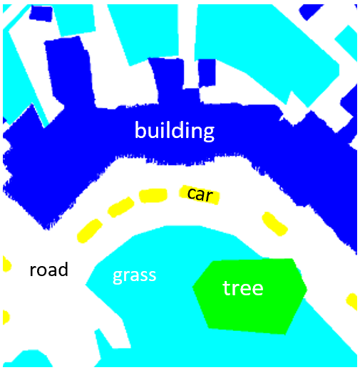 Figure 1b
